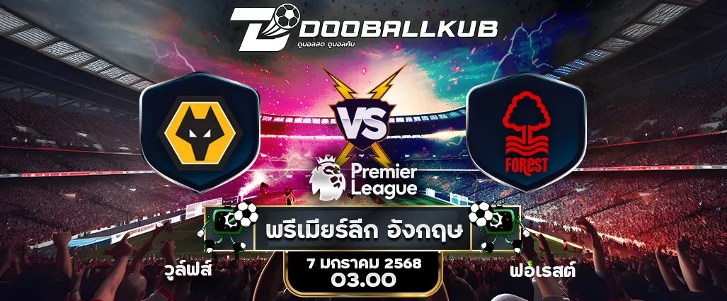 banner วิเคราะห์บอล_วูล์ฟส์ พบ ฟอเรสต์